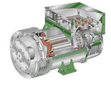 乌兰发电机内部结构图